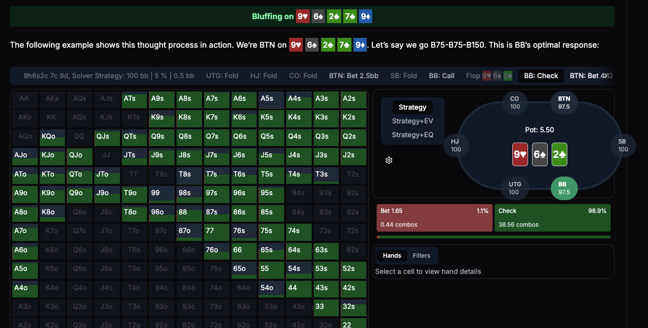 Pro poker courses feature