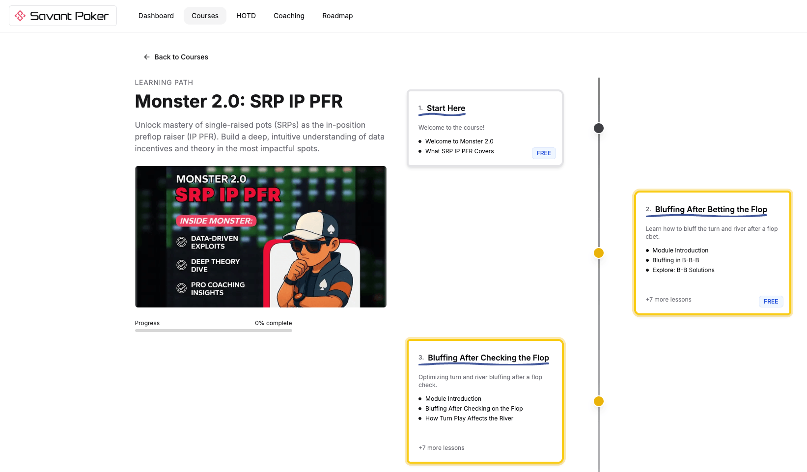 Pro poker courses feature