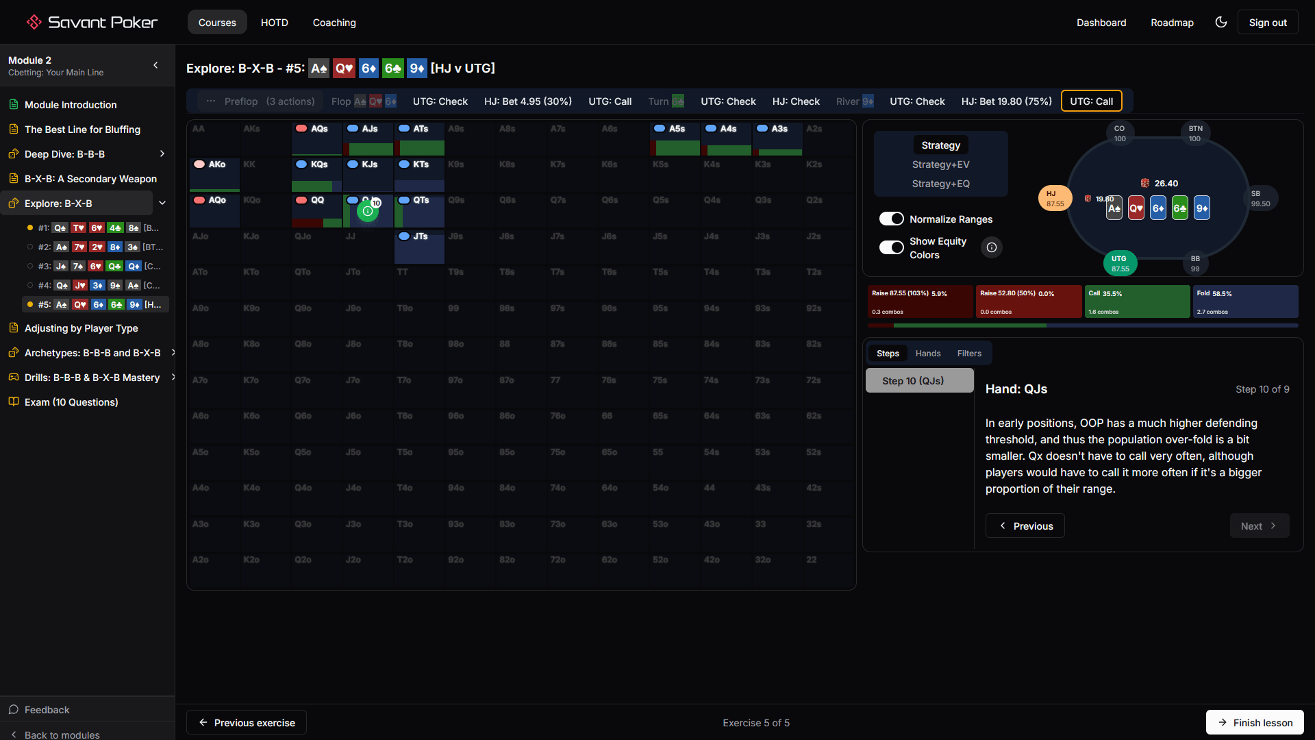High calling threshold in tight formation