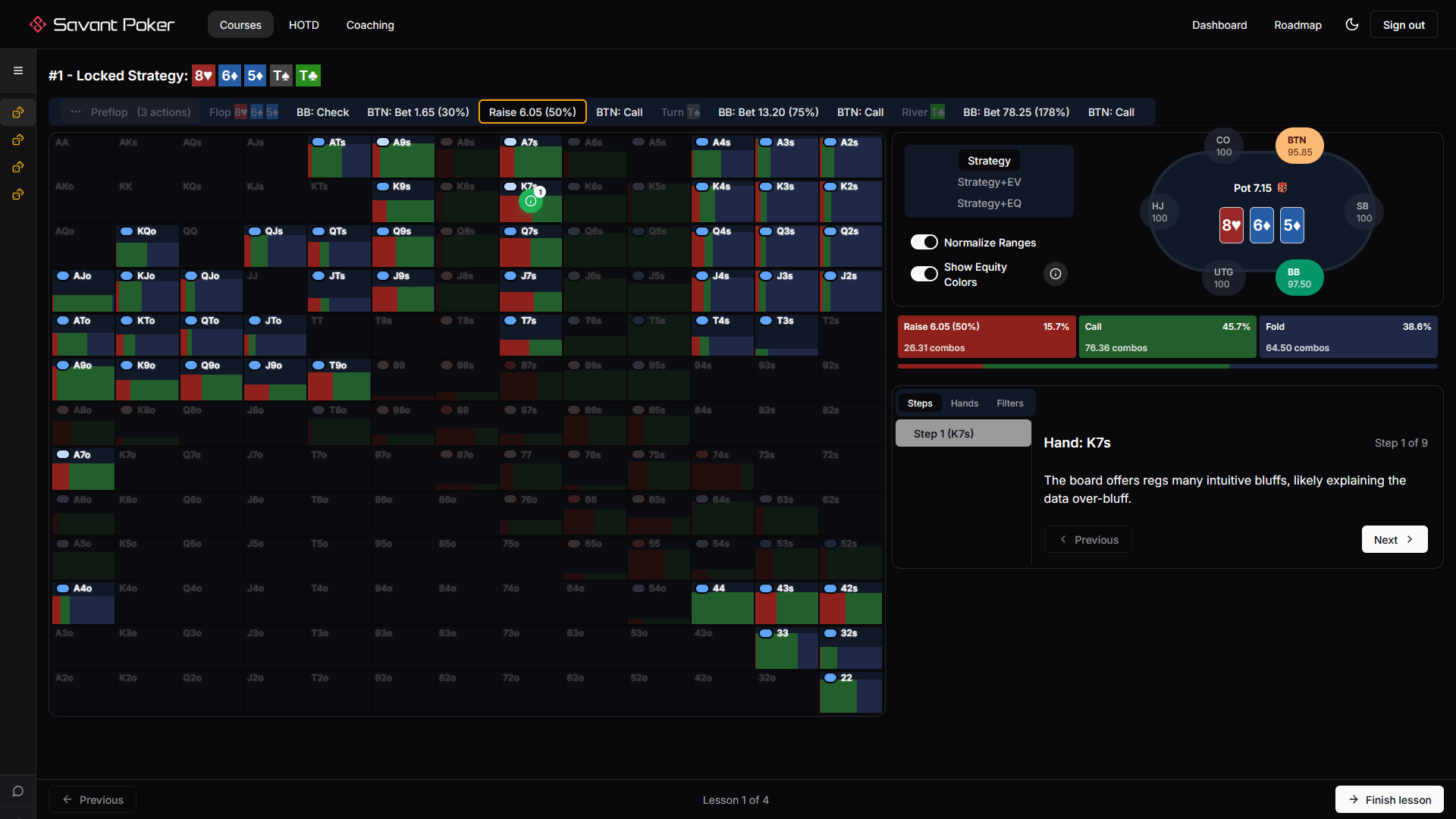 BB bluff check-raises on 8h 6d 5d