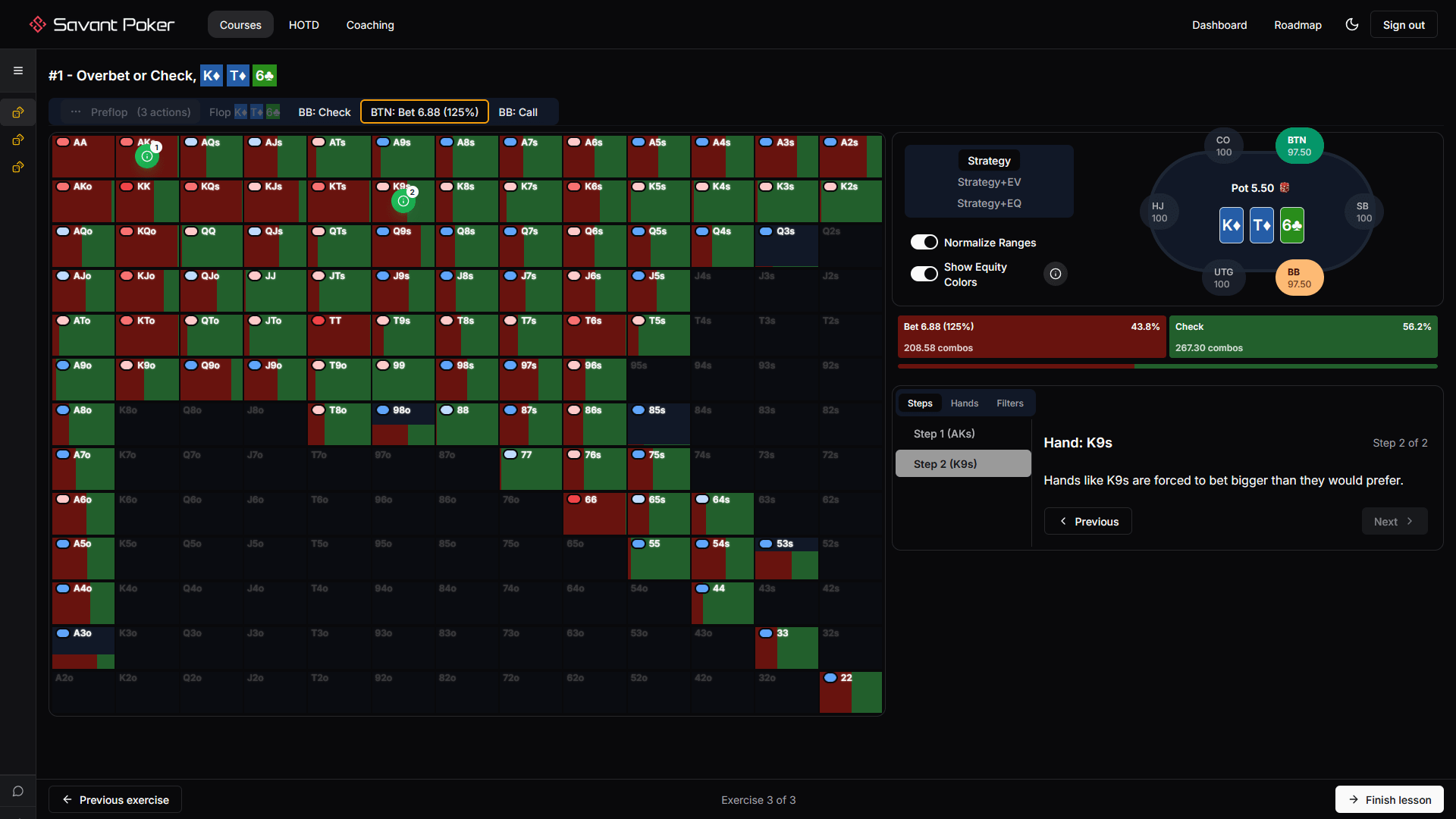 Solver overbet preference on double-broadway boards